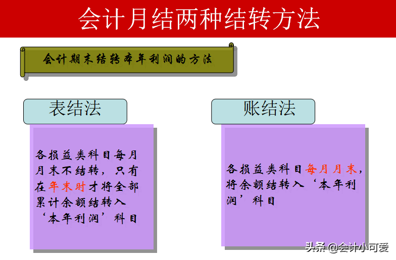 会计总账月结不明白？流程已备好，条条框框巨清楚，赶紧学起来