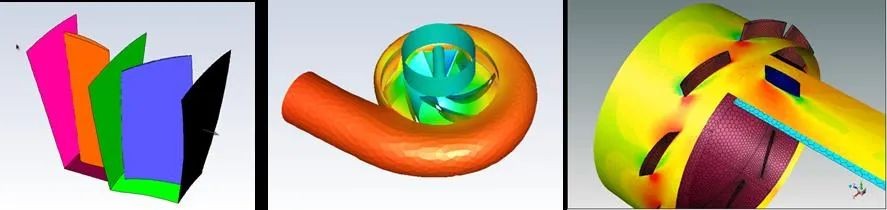 旋转机械/叶轮机械CFD分析周期性网格设置教程