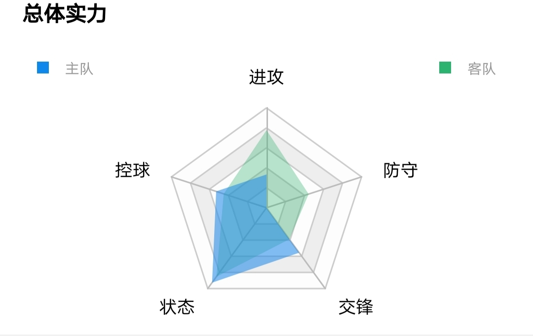 甲府风林vs爱媛fc(日职乙解析：甲府风林VS爱媛FC)