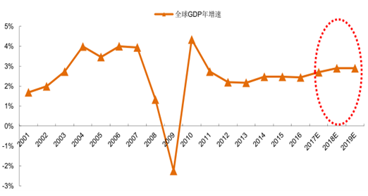 云威榜“重庆互联网+工业?工程机械租赁”行业优秀案例分析报告