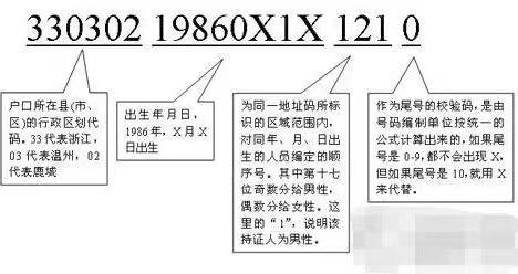 320125开头的身份证是哪里的（320128开头的身份证是哪里的）-第2张图片-科灵网