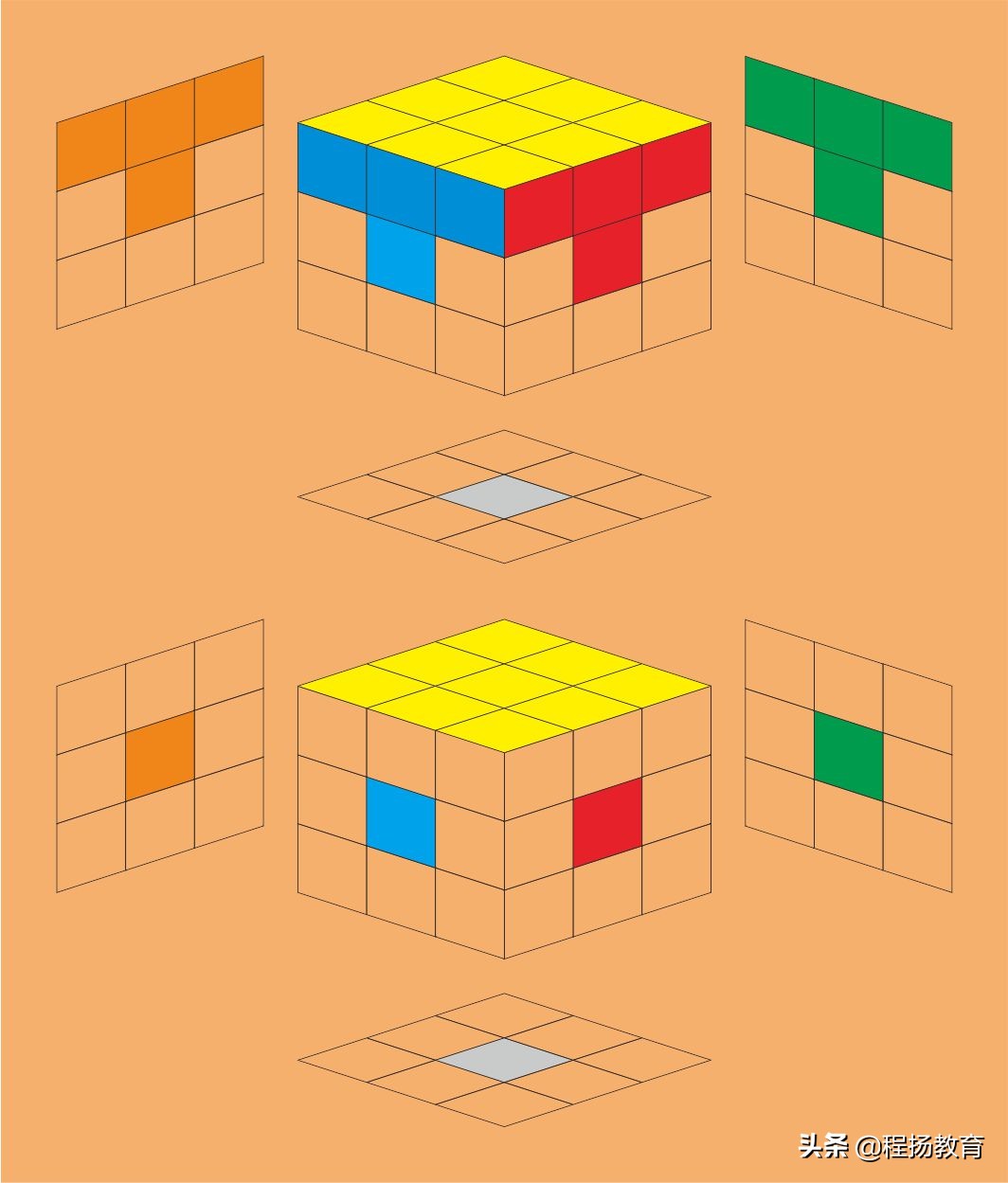 带你了解三阶正阶魔方基础还原的秘密怎么还原三阶魔方