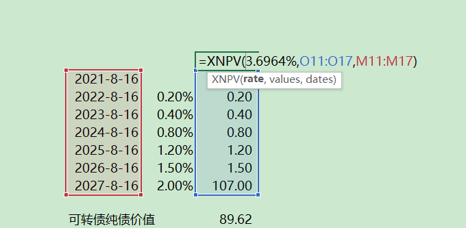 95亿可转债发行，看好牧原股份到万亿的投资者获得了“免死金牌”