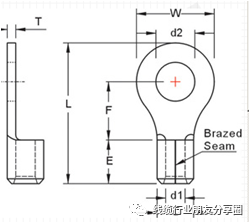 很全的压接端子介绍