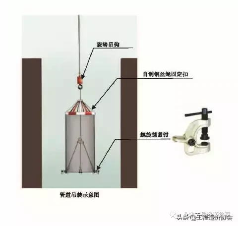 【施工技术】图解机电安装工程安全生产标准化施工（图文并茂）