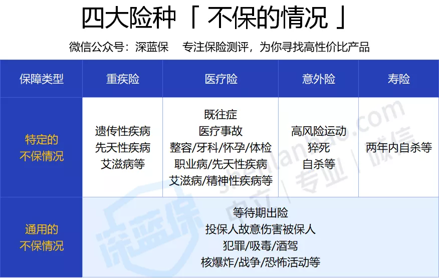 中国口碑最好的保险公司是哪家？这家公司让你失望了