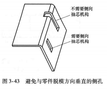 「1.2.2」注塑件加强筋、孔、柱的设计——DFM要点（二）