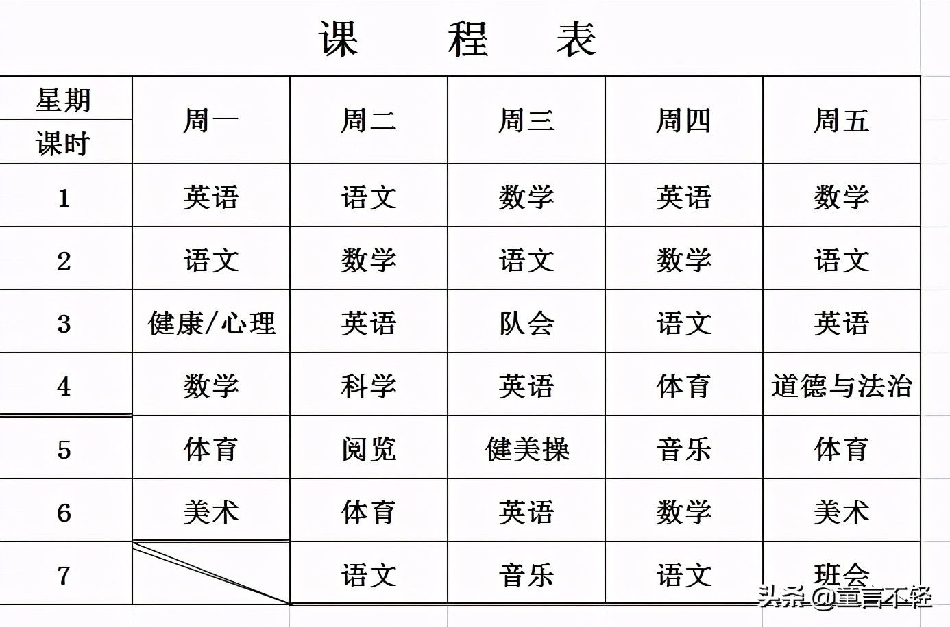 真好or跟风？石家庄幼升小最热门、最难进的学校为何是43中？