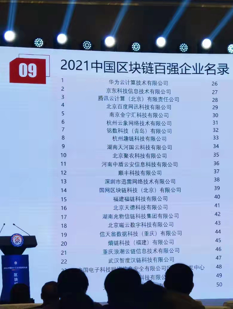 2021中国区块链企业百强榜单发布，金宁汇科技位列前五