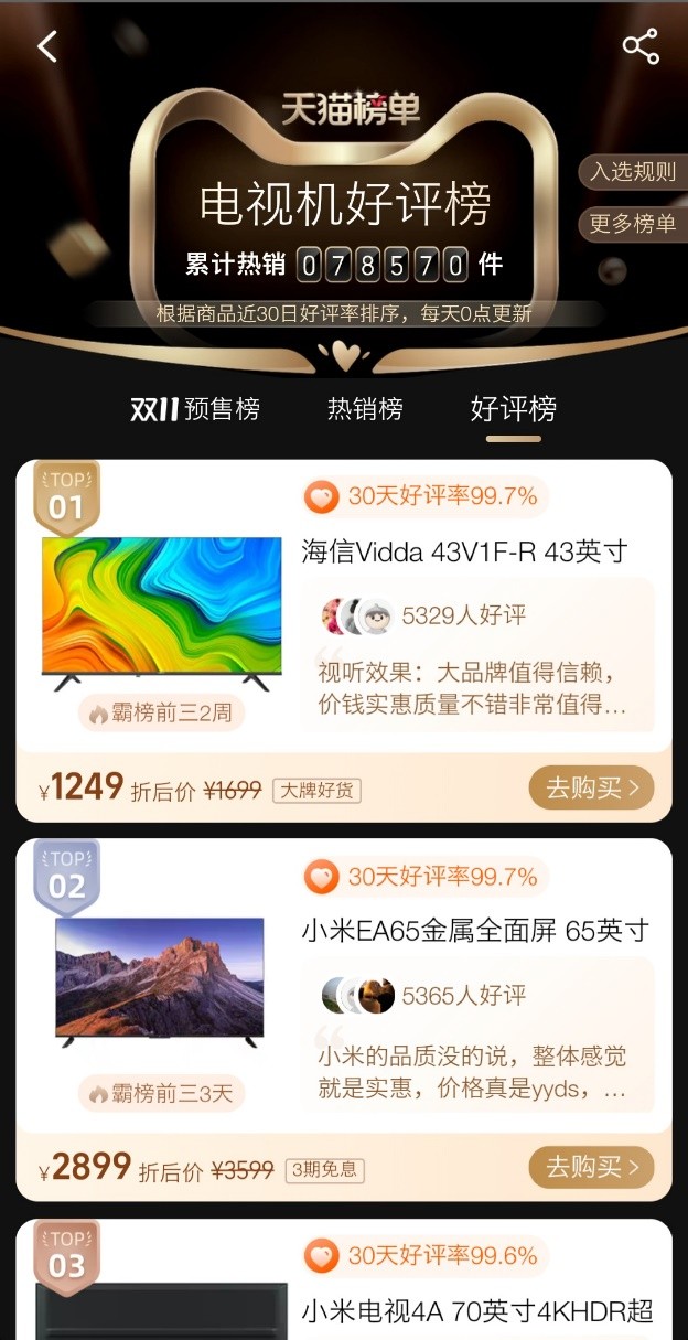 2021双11超级黑马登场 Vidda电视夺65/55尺寸预售第一