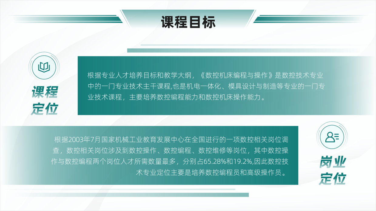 花了2个小时，设计一份教学培训PPT，效果还挺好！