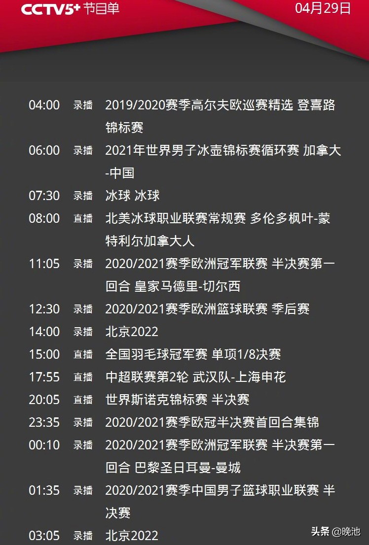 直播cba總決賽2020（CCTV5直播CBA總決賽遼籃死磕衛冕冠軍，5+轉中超上海申花vs武漢隊）