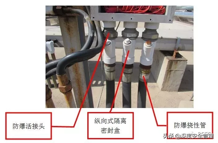 在用防爆电气设备电缆引入的小常识