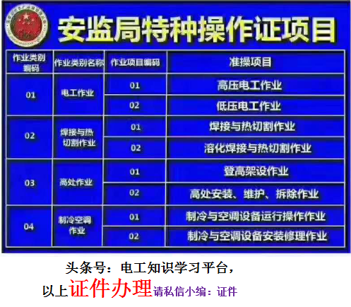 电线负荷的计算方法与管预埋安装施工工艺