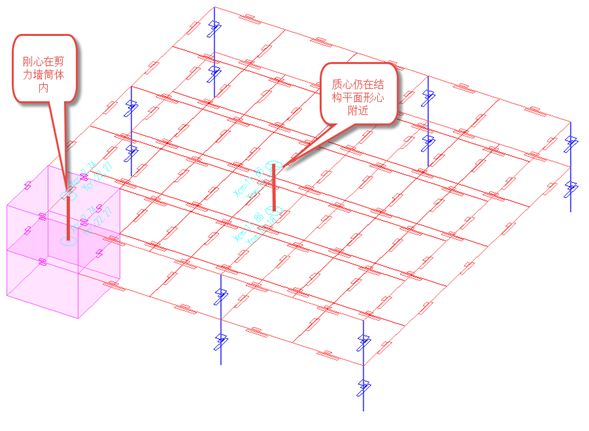 PKPM钢结构设计的常见问题及详解