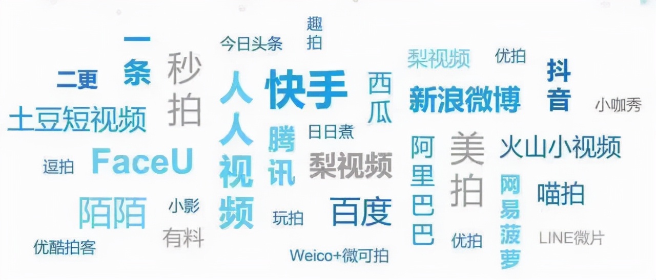 短視頻熱潮 人才搶手~這一次你不可錯過