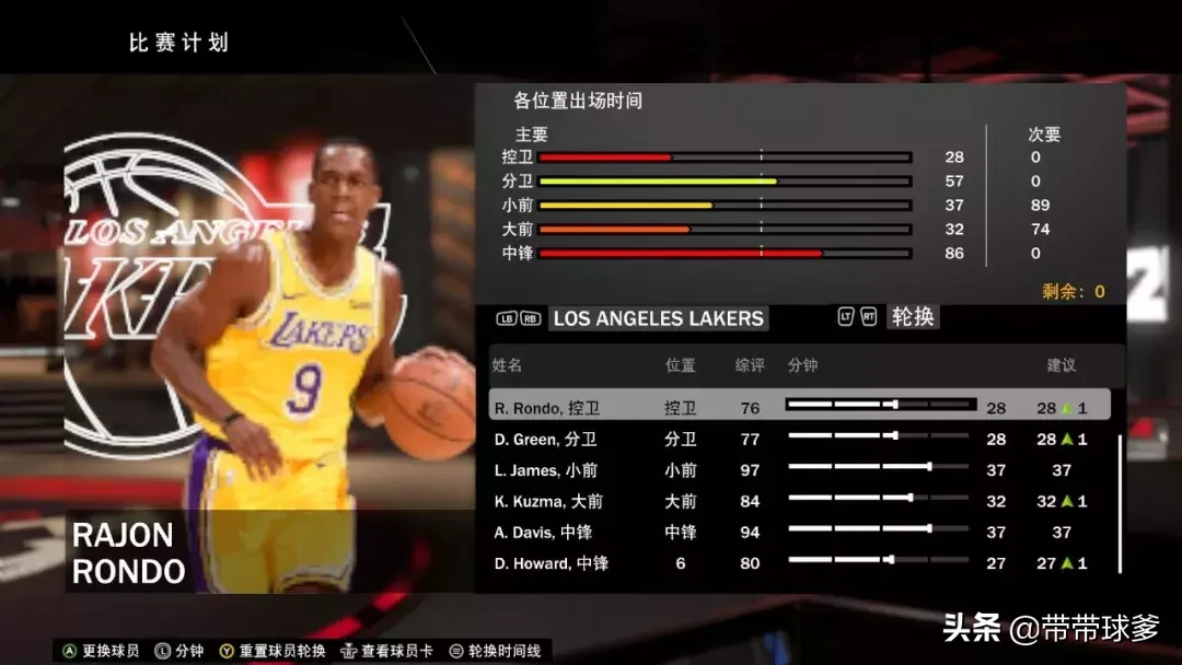 nba2k20为什么没有霍华德(在2K20里，湖人的阵容怎么样？)