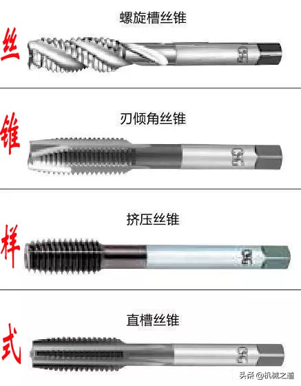 螺丝上面的螺纹是怎么加工出来的?