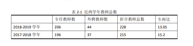 我国门槛最高的2所大学，一般人没资格报考，毕业还包分配