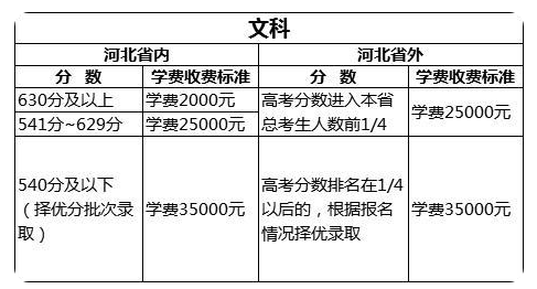 衡水中学张锡峰被录取，不是清北、也不是复旦，而是这所985高校