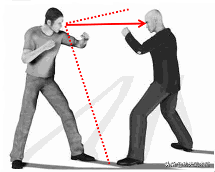 拳击反应球怎么打教程视频(训练你的视觉眼力，在防身自卫中占据先机)
