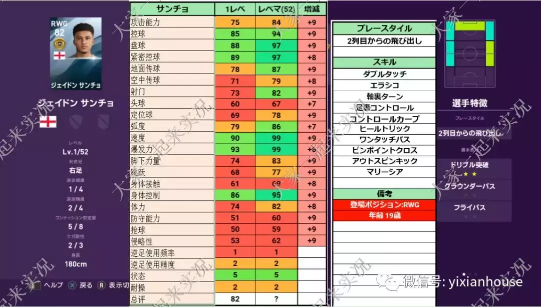 世界杯补丁(数据和补丁 |实况足球手游2019 晴天3.4版本补丁发布)