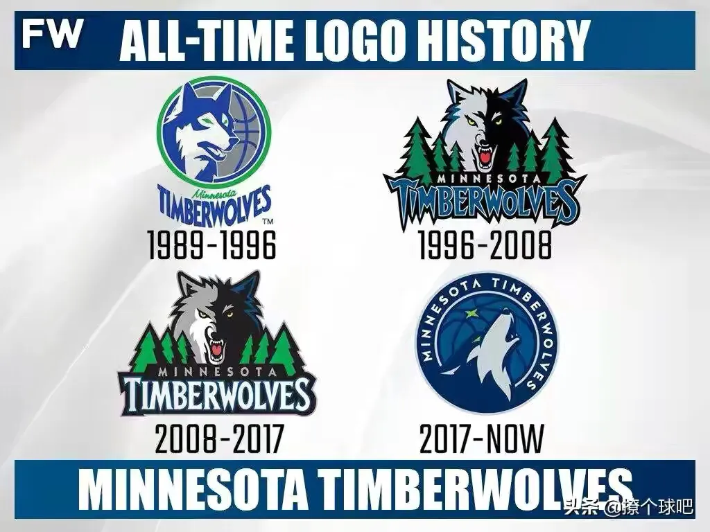 nba雷霆隊隊標（NBA30支球隊logo演變史，哪個隊標最經典？）