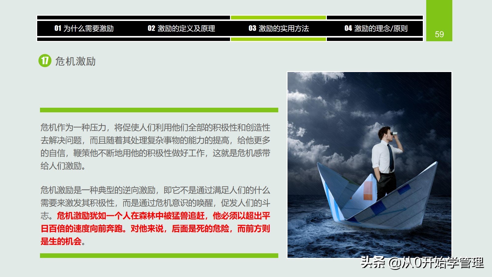 干货分享：用于中高层管理者培训，激励方法集萃