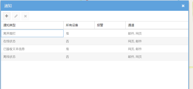 一款開源的GPS定位跟蹤工具，支持Android和蘋果