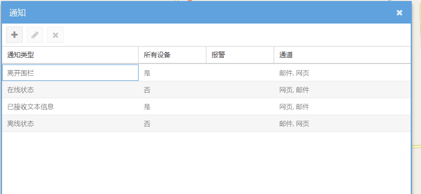 一款开源的GPS定位跟踪工具，支持Android和苹果