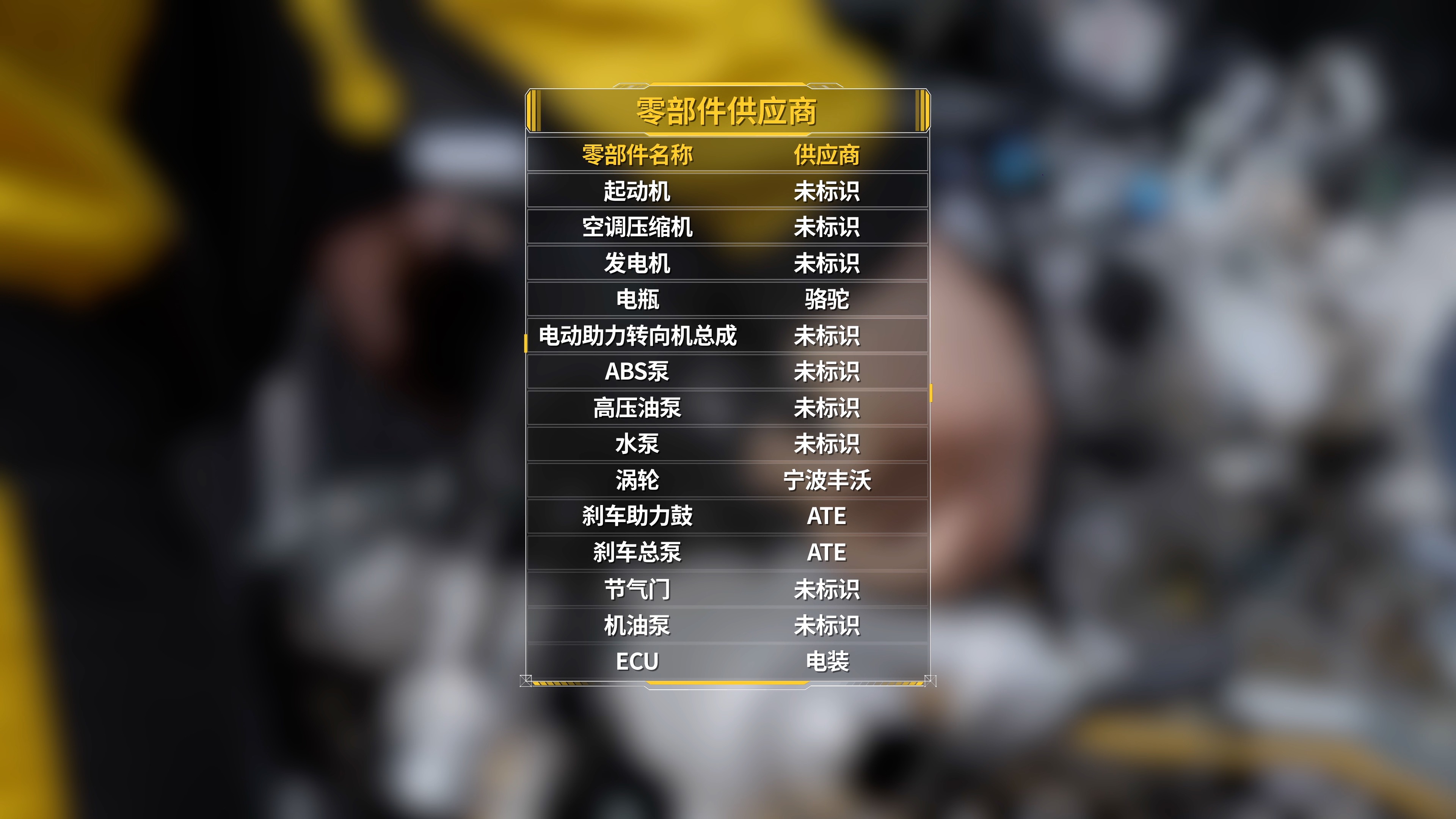 都说领克01用料厚道，我们买了一台拆了，结果你们满意么？