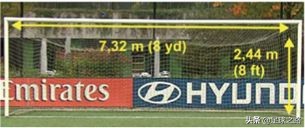 4号足球气压标准(作为门将有一些基本的比赛规则必须要了解)