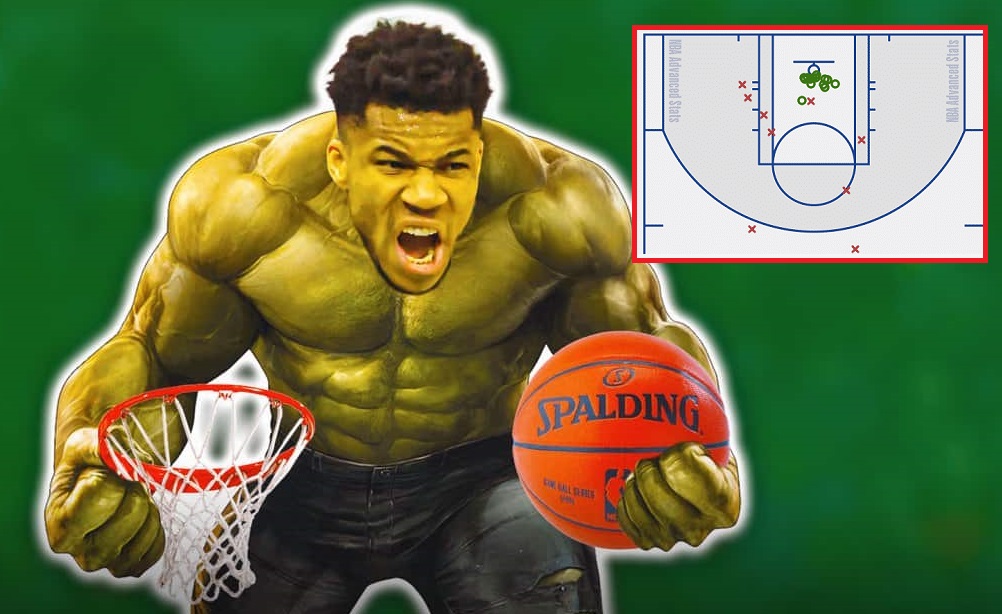 字母哥为什么不打nba了（NBA公布字母哥退场原因！2次险些受伤返场，投篮热区亮了）