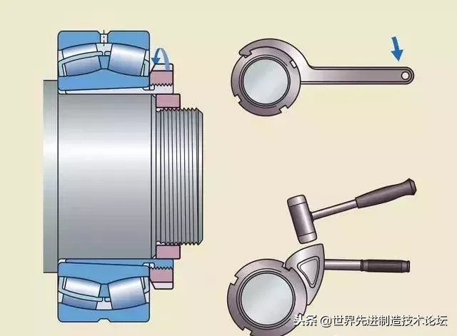 轴承拆卸大法！无损拆卸，啥轴承都能拆