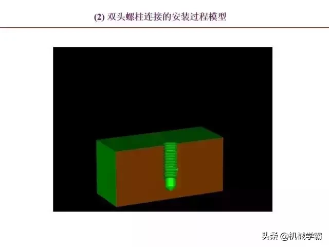 标准件和常用件知识总结