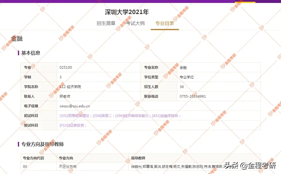 2021考研多所院校金融专硕数三改考396（院校持续更新中）