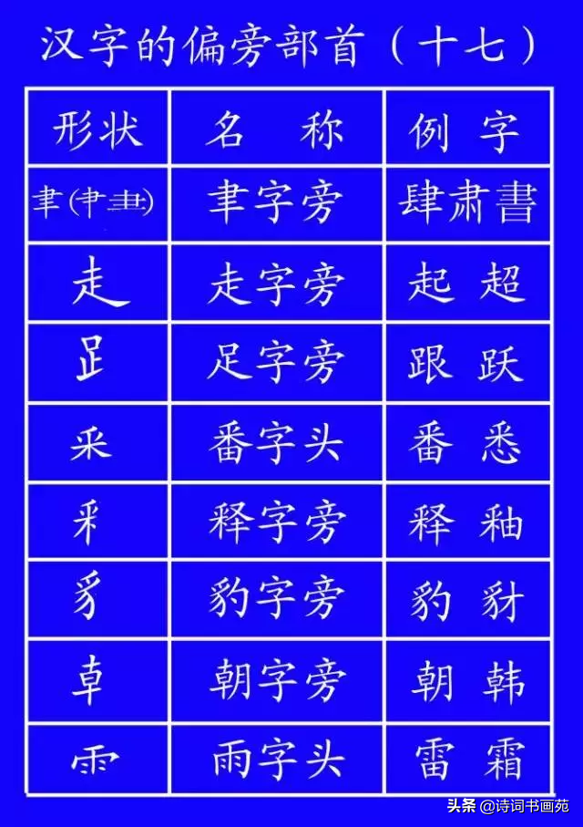 包的笔顺规则相同的字（包的笔顺规则相同的字有圆字吗）-第24张图片-科灵网