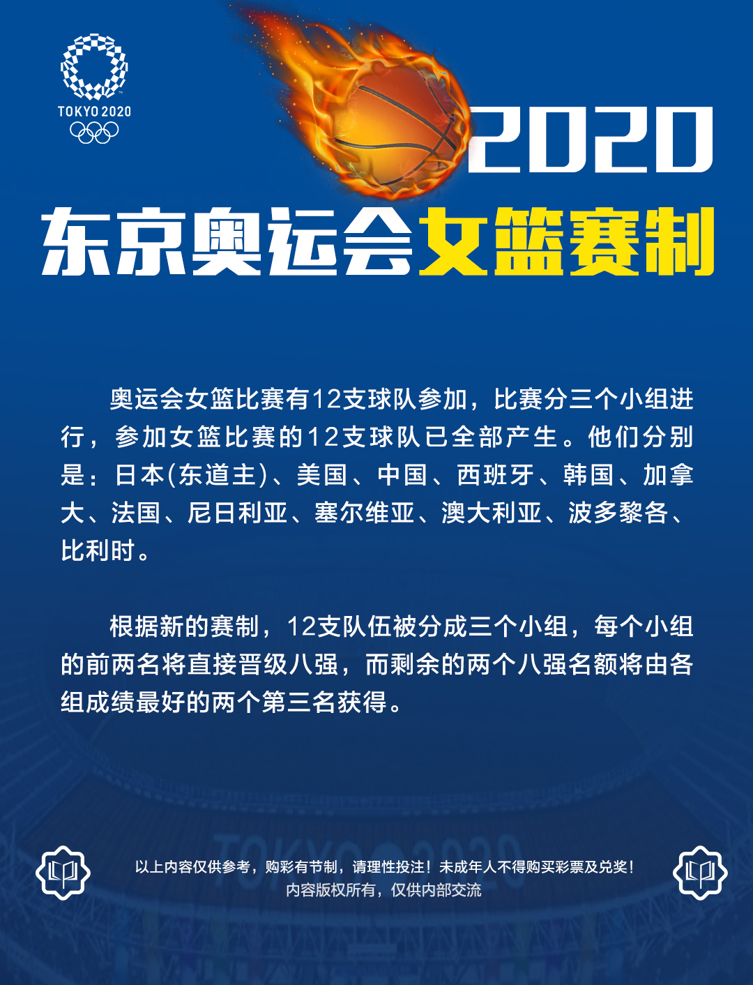 2021女篮篮球联赛赛程表(2020东京奥运会篮球赛程表、赛制，美国男篮大名单、中国女篮名单)