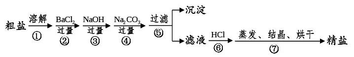 二氧化碳和氢氧化钙（二氧化碳和氢氧化钙反应）