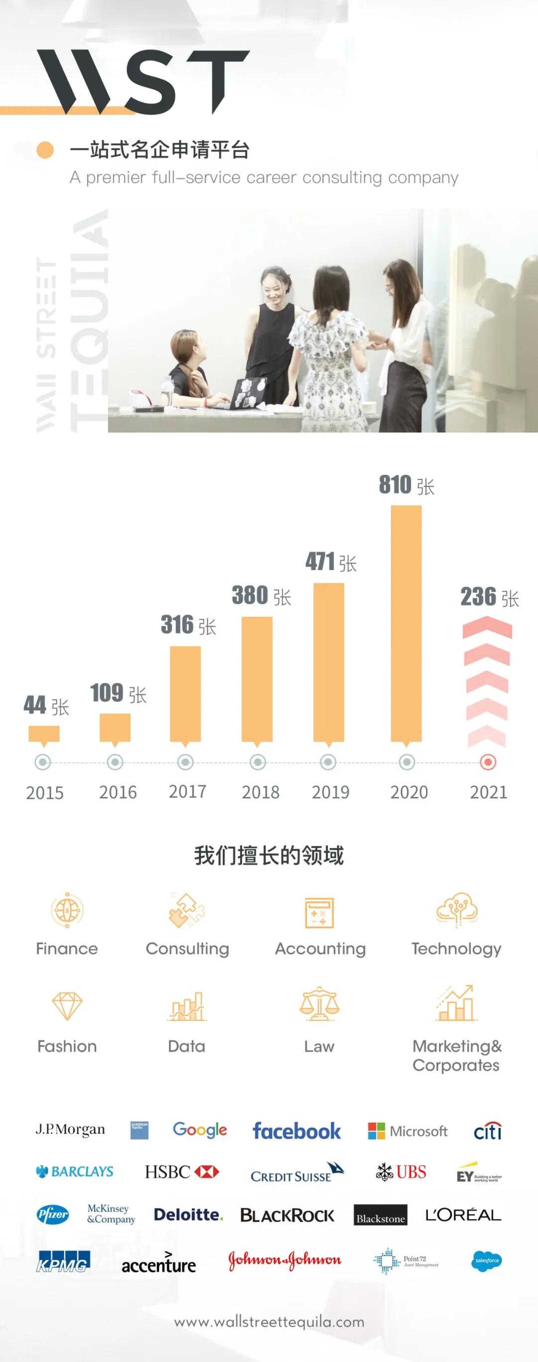 超80所海外高校寒假计划发布：最短只放11天……