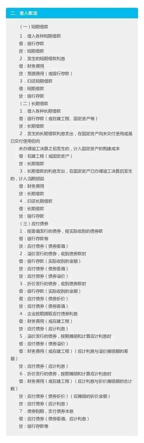 抓紧收藏!2021年新会计准则下会计科目汇总，附330个会计分录大全