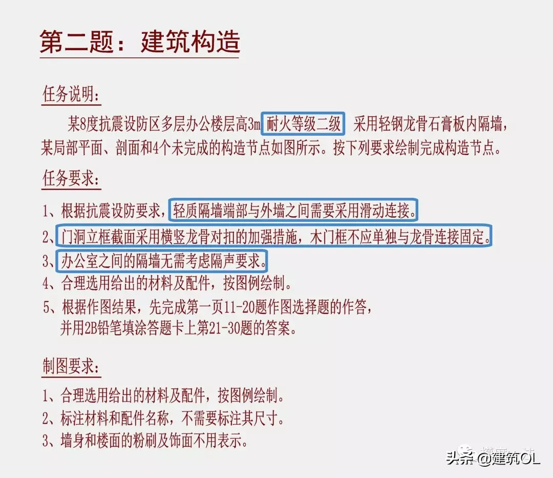 技术作图：构造题目的解题思路