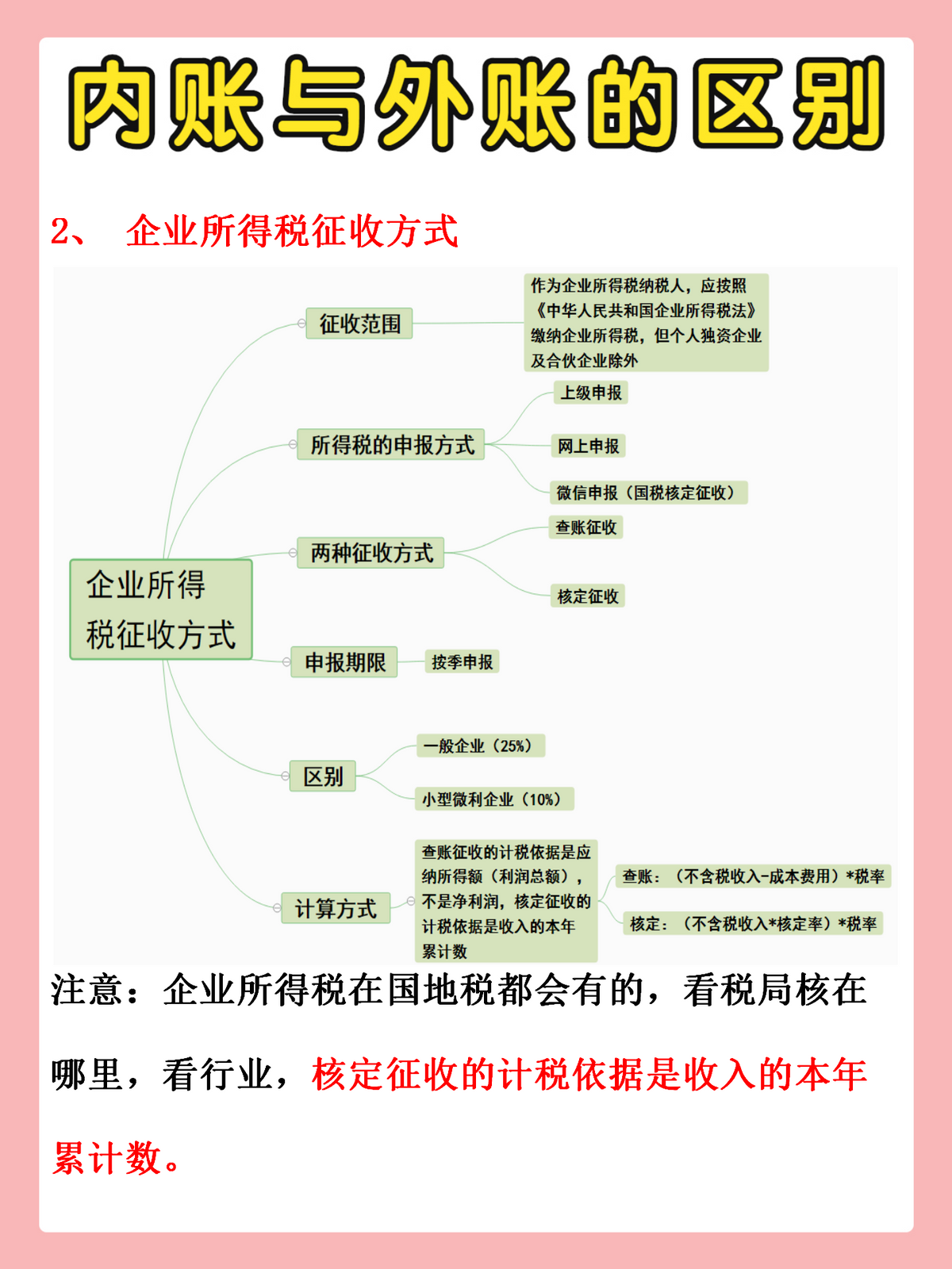新手会计做内账还是外账？看看老会计总结的全套内外账攻略