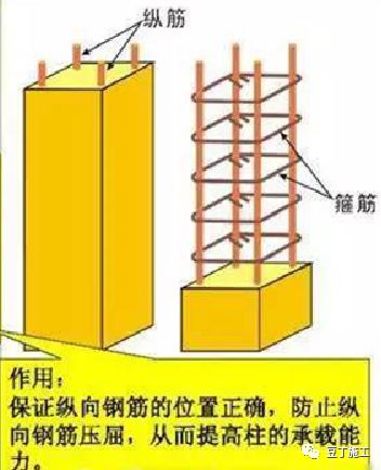 一个景区建筑从前期准备到主体封顶全过程施工图片，值得一看