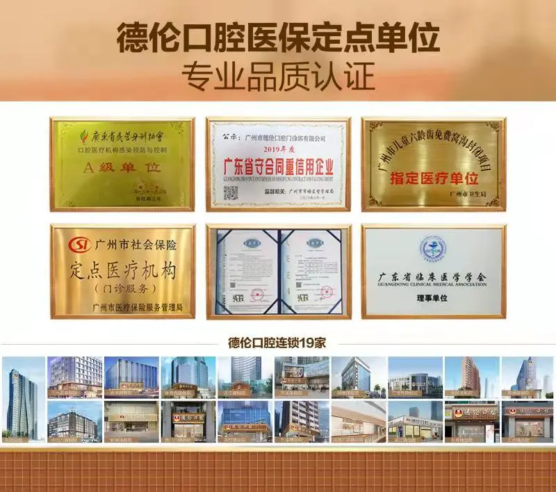 10个人9个有口腔问题,测一测你的“蛀牙、掉牙风险”有多少?