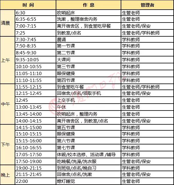 在厦门二中读外国语学校？招生报名开始啦