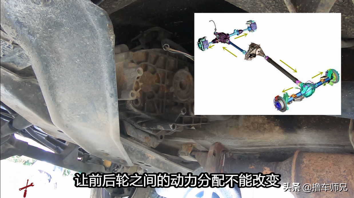 别再弄混！AWD和4X4完全不一样，选四驱车必看