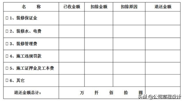 商铺装修管理手册