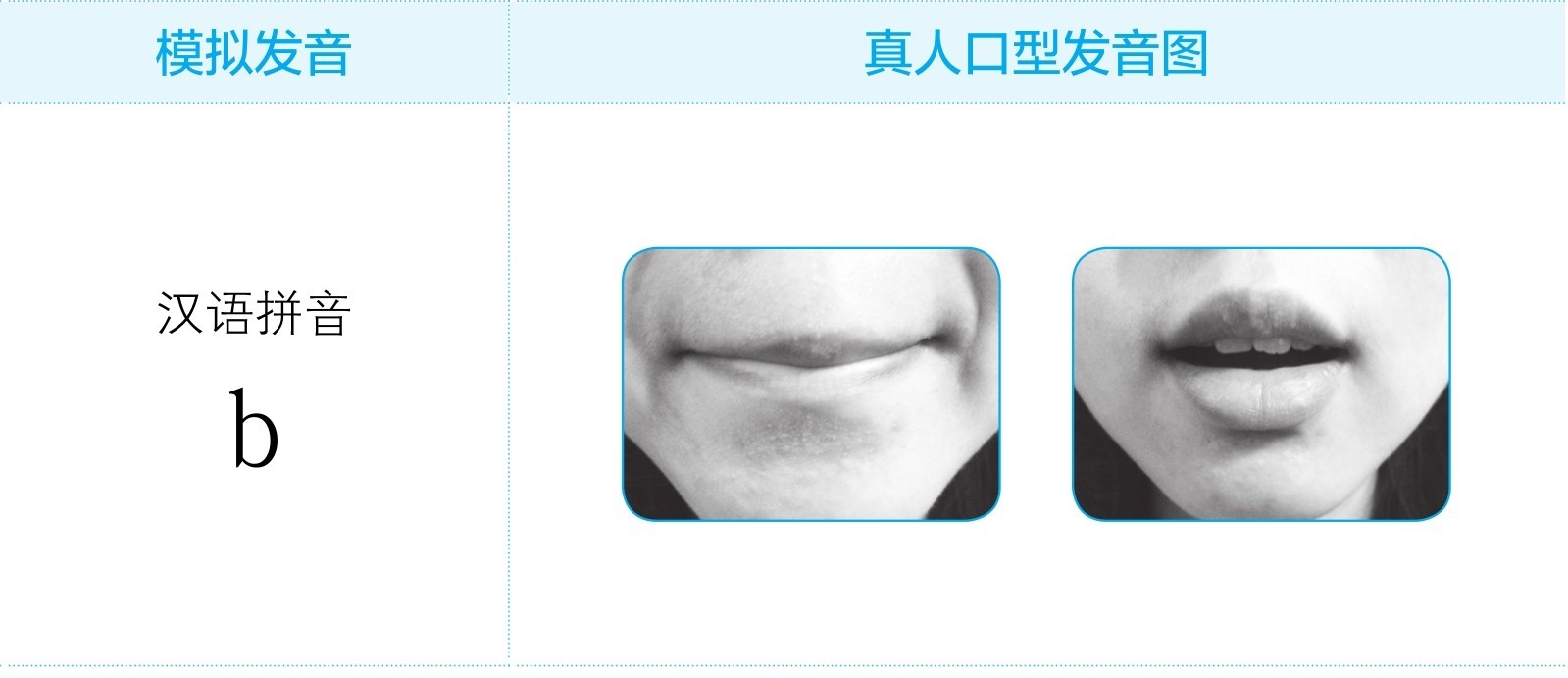 从零开始学韩语发音，每天学两个韩语字母ㄸ（d）和ㅃ（b）