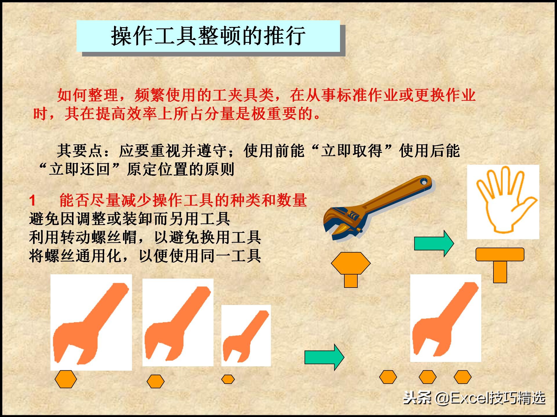 110页的精益生产管理5S培训课件，很棒的5S现场管理知识，推荐！